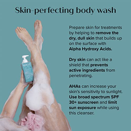 Medix 5.5 Hyaluronic Acid Hydrating Body Treatment Cream + Glycolic Acid Exfoliating Body Wash Set