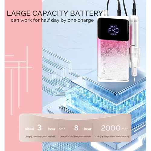 Professional Nail Drill ,OBEEGOO Electric Nail Drill 40000RPM Portable Electric E File Portable Acrylic Nail File Tools for Gel Nail ,Nail Beauty Salon (Pink)