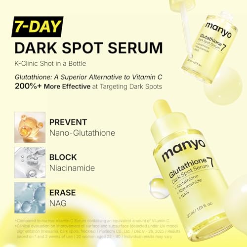 Glutathione Dark Spot Serum with Niacinamide - 30ml