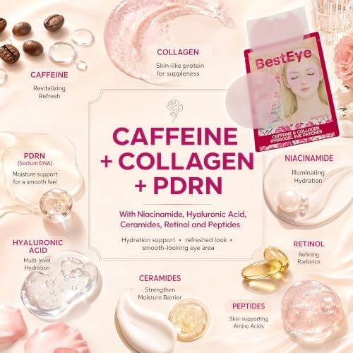 Besteye Collagen Under Eye Patches for Puffy Eyes & Dark Circles – 5 Pairs