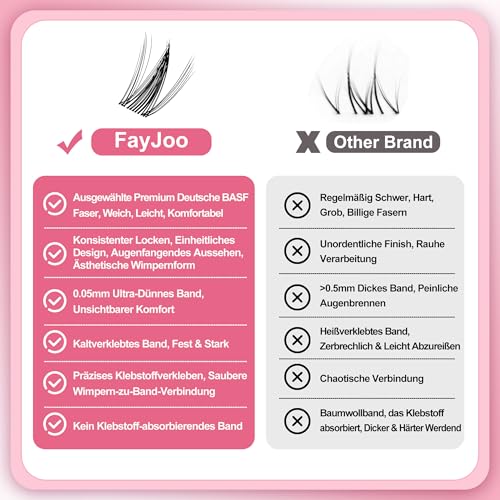 Spiky Fairy Lash Clusters with Ultra-Thin 0.05mm Invisible Band, 8-18mm Manga and Wet-Look Lashes, WideSpan DIY Eyelash Extensions, C Curl, 120 Clusters, Beginner Friendly, FayJoo FLICKER 11 Lash Only