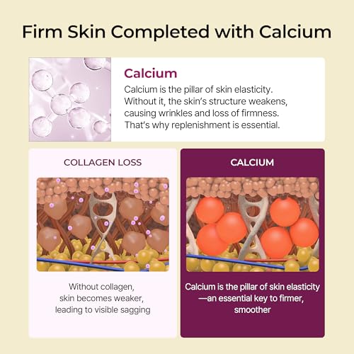 Dr.Melaxin Calcium Volume Eye Patch 60 Patches
