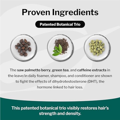 Shapiro MD Hair Loss Shampoo | DHT Fighting Formula for Thicker Hair