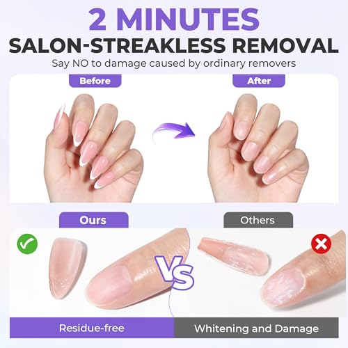 Luckyfairy Non-Acetone Press On Nail Glue Remover 30ml - Gentle Formula
