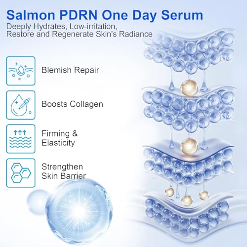 Salmon DNA PDRN Anti-Aging Facial Serum, 10,000ppm Salmon Egg DNA Ampoule, 3000ppm Collagen, Peptide, Glutathione, Niacinamide -Wrinkles, Firming, Radiance Skincare, 0.05 fl.oz x 30e