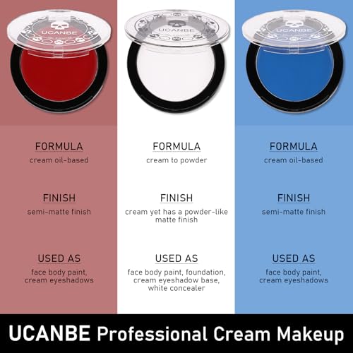 UCANBE White Black Blue Face Paint Kit with 3 Brushes