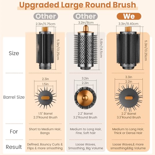Large Round Volumizing Brush for Dyson Airwrap HS01/HS05/HS08