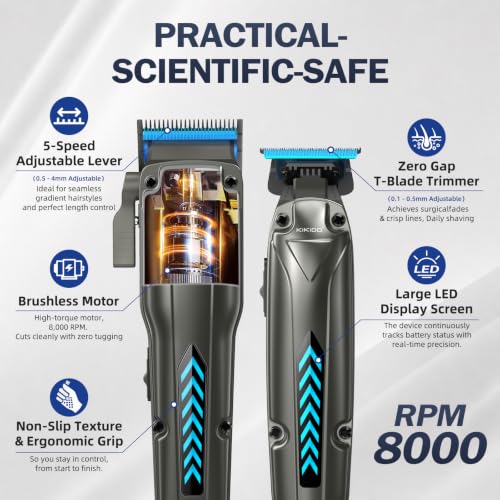 KIKIDO Professional Hair Clippers & Trimmer Set with Battery