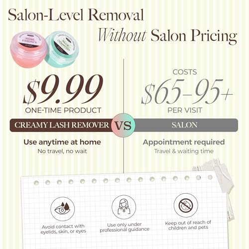 LASHVIEW Eyelash Extension Remover Cream 10g – Gentle, Hypoallergenic Lash Removal Kit with Eye Patches & Applicator