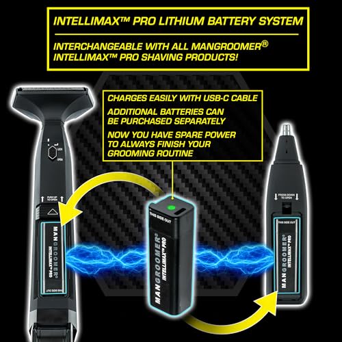 MANGROOMER - INTELLIMAX PRO ? New Nose and Ear Trimmer (with a Free Bonus Rotary TIP and Blade)