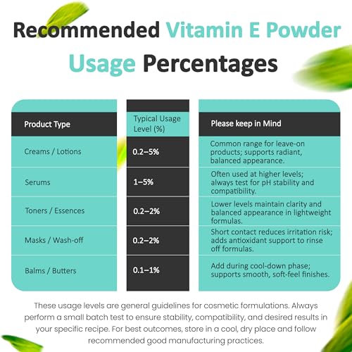 Vitamin E Powder Cosmetic Grade 700 IU (2 oz / 56g)