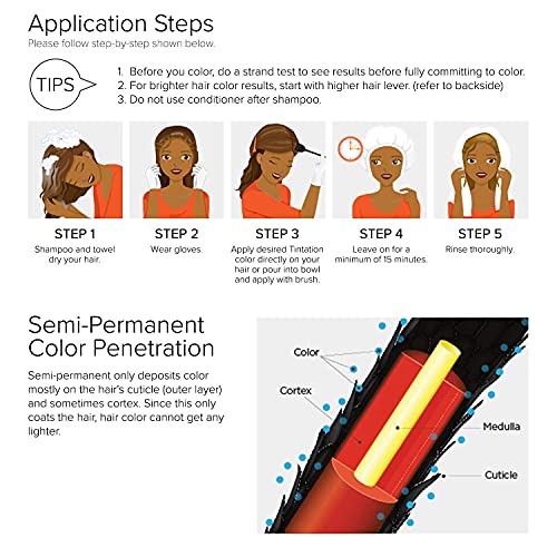 Red by Kiss Tintation Semi-Permanent Hair Dye - Honey Brown