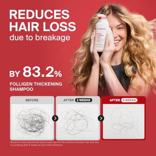 Dr.FORHAIR Folligen Thickening Shampoo 16.9oz
