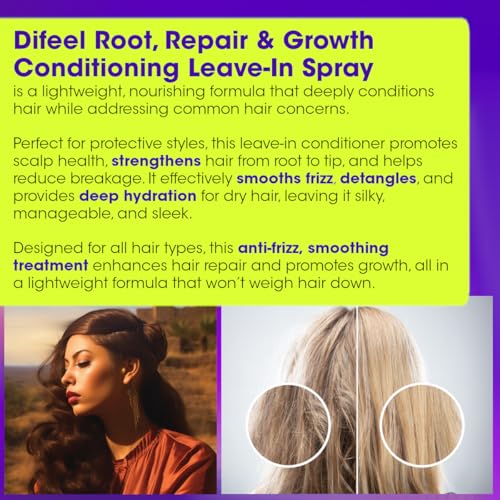 Difeel Root Repair & Growth Leave-In Spray for Hair Strength & Frizz Control 8oz