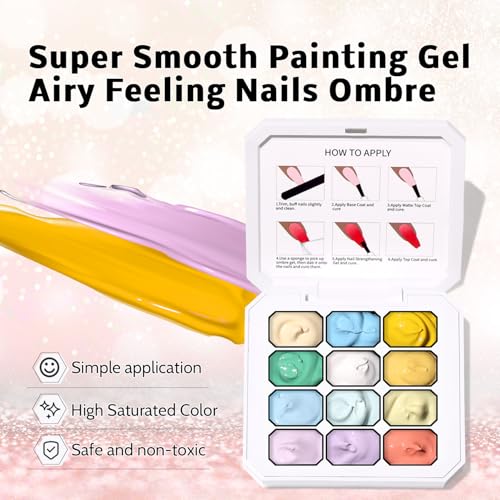 Karroy Ombre Gel Nail Polish Palette 12 Color Gradient Nail Art Kit