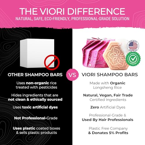 Viori Coconut Advanced Repair Shampoo & Conditioner Bar Set ? Longsheng Rice Water & Jojoba Esters ? Sulfate-Free, Eco-Friendly, Travel Bars for Dry or Damaged Hair