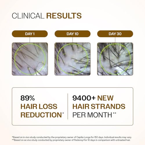 Bare Anatomy Hair Density Serum – 30ml with Redensyl & Anagain for Hair Growth
