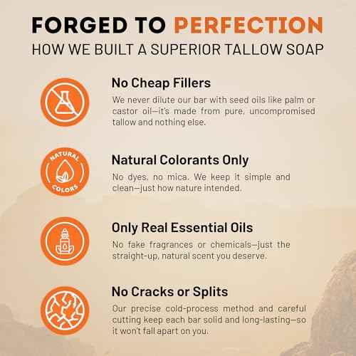 Beast Mode Soap for Men, Paleo Pine, Single Bar ? Natural Grass-Fed Tallow Bar Soap, Exfoliating Sand Blend, Handcrafted, Non-Toxic