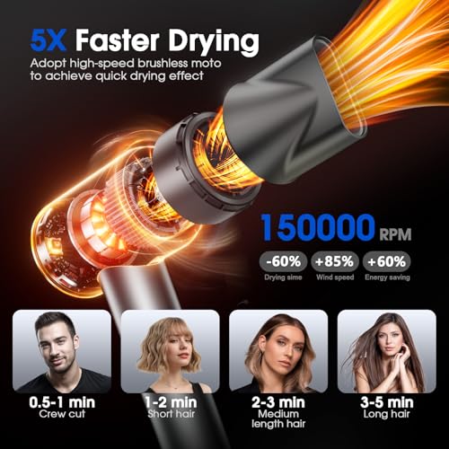 Professional Ionic Hair Dryer with Diffuser for Fast Drying