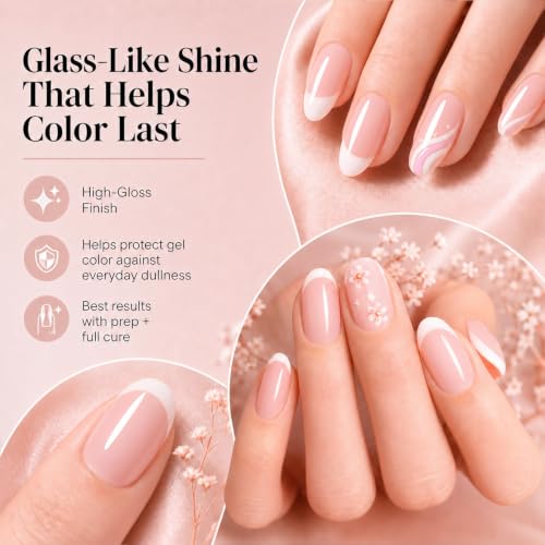 Beetles Gel Base & Top Coat Set - No-Wipe Glossy Finish