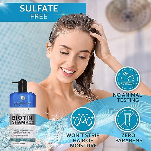 Biotin Shampoo for Thicker Hair - Sulfate Free Volumizing Formula