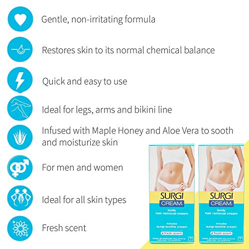 Surgiwax Body Hair Removal Cream Fresh Scent 2 oz, 2 Pack