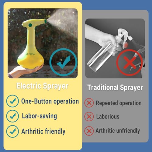 Electric 1L Plant Watering Spray Bottle with 360° Nozzle, Rechargeable Mister