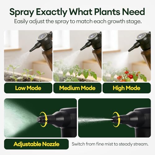 Maygrove 0.5 Gallon Battery Powered Sprayer with Adjustable Pressure