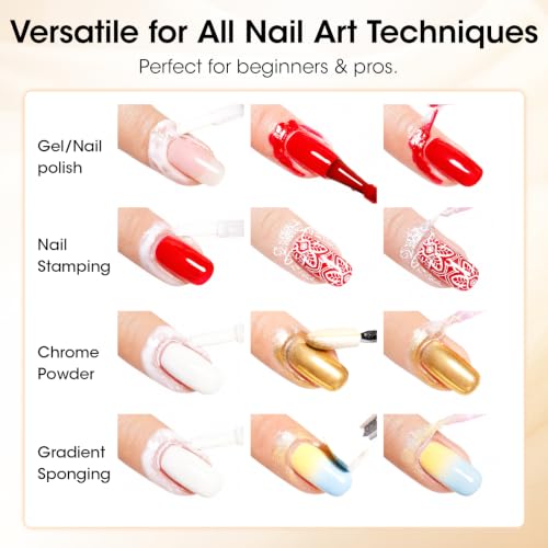 Gellen 2-in-1 Liquid Latex Cuticle Guard for Nail Art