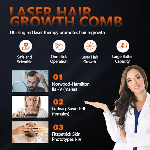 Jitesy Laser Therapy Hair Growth Comb - Red Light LLLT
