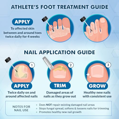 Ebanel 40% Urea Foot & Skin Moisturizer with Fungus Treatment, 4.6 Oz & 1 Oz
