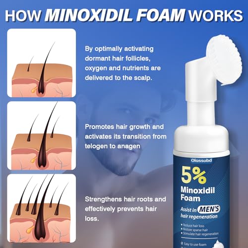 Minoxidil 5% Foam for Men Hair Growth & Regrowth