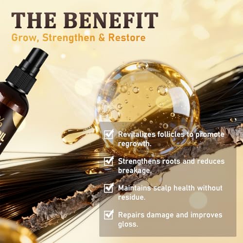 5% Minoxidil Hair & Beard Growth Spray - Extra Strength 3.38oz