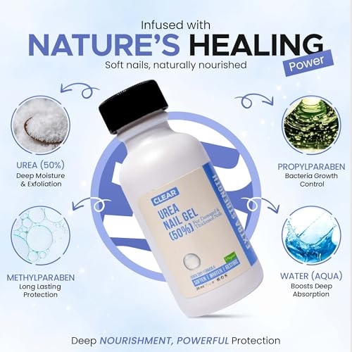 Blue Urea 50% Nail Gel for Cracked Heels & Thick Toenails - Soften & Restore