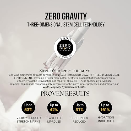 StretchMarkers Therapy Stretch Mark Cream – Retinol & Hyaluronic Acid