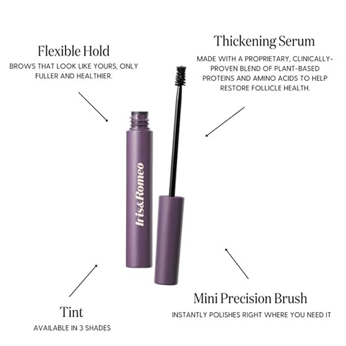Dolly Beauty Jolene Red Lip Bundle - Heaven's Kiss Lipstick in Jolene Red, Hi-Gloss Lips Lip Gloss in Gold Dust, and Hi-Definition Lip Liner in Ruby - 3 Pack