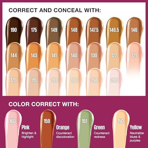 Maybelline Instant Age Rewind Concealer Dark Circles Treatment