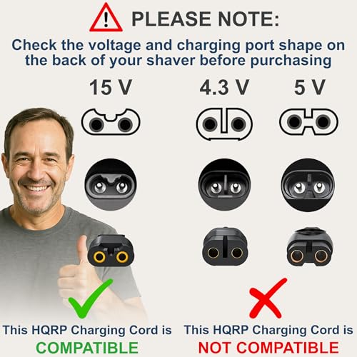 HQRP 15V AC Adapter Compatible with Philips Norelco 3100 3500 9000 9700 Series, S9721 AT811 7885XL 7886XL 8020X 8040X 8060X 8138XL 8867XL 8880XL 8881XL 8883XL 8890XL MG5750 BG2034 Shaver Charger
