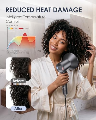 Zecoub Dual Voltage Travel Hair Dryer 170,000 RPM Ionic