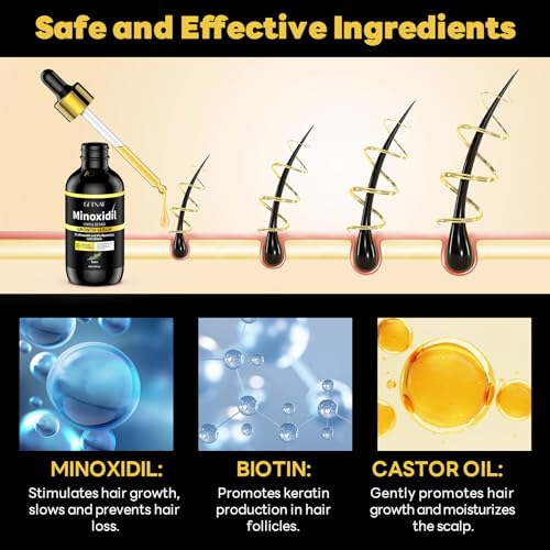 5% Minoxidil Hair Growth Serum for Men & Women with Biotin