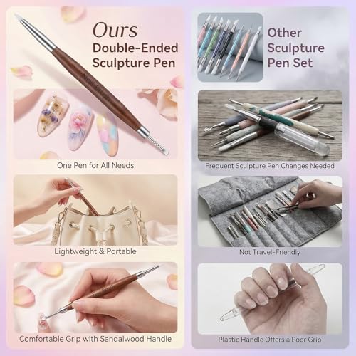 3 Pcs Stainless Steel Nail Art Sculpting Tools & Dotting Pens Set