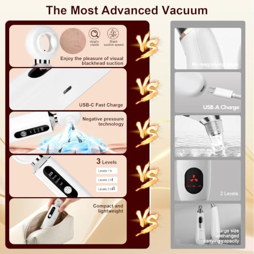 Rechargeable Blackhead Suction Device with LED Light & 5 Tips