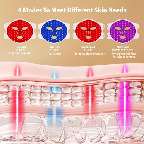 Red Light Therapy Mask for Face, 4 Modes LED Skin Care Device