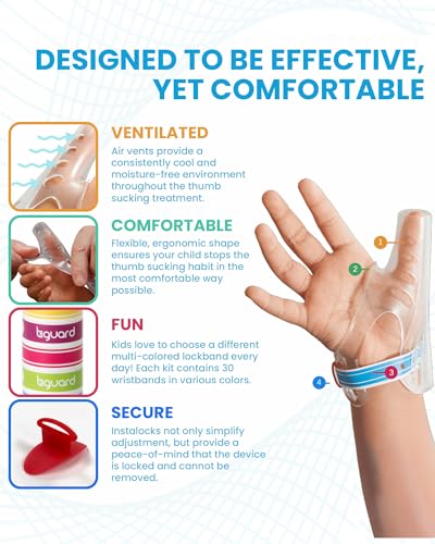 TGuard AeroThumb Thumb Sucking Deterrent Kit for Toddlers
