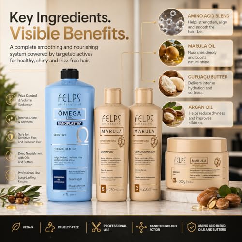 Felps Professional Omega Zero Sensitive Nanoplastia Hair Care Kit
