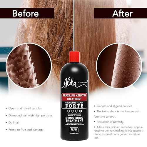 Alda Chocolate Brazilian Keratine Treatment Permanent Straightening Blowout New