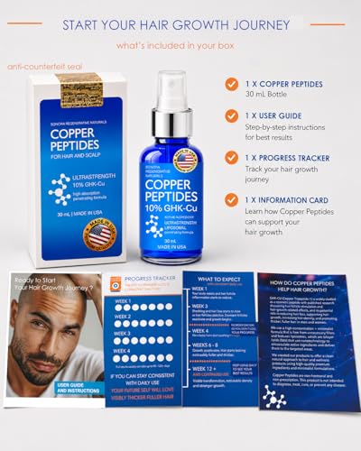 Copper Peptide Hair Growth Serum 10% GHK-Cu - USA Made