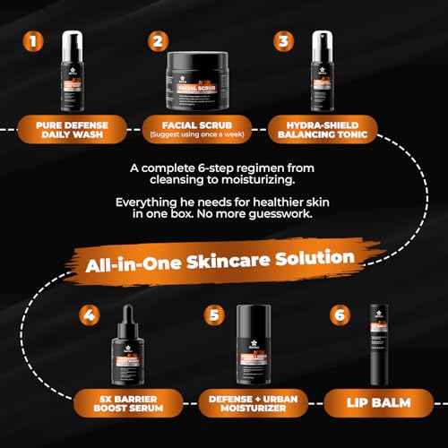 Gift for Men Skincare Skin Care Set for Men Him Complete Routine Kit with Niacinamide & Ceramides - Face Cleanser, Scrub, Toner, Serum, Moisturizer Cream, Lip Balm - Christmas, Father¡¯s Day Gifts