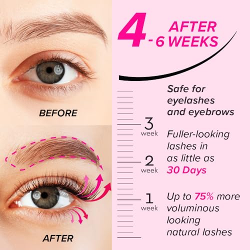 Eyelash & Brow Growth Serum with Biotin Peptides