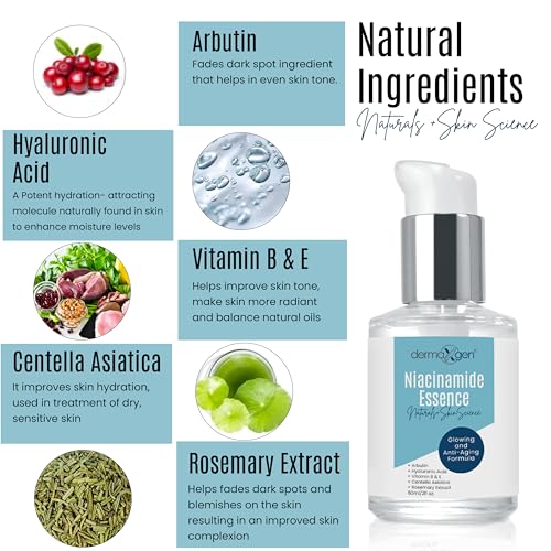 Niacinamide Serum Skin Balancing, Restores Elasticity. (2 FL OZ)